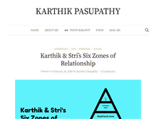 Tablet Screenshot of karthikpasupathy.com